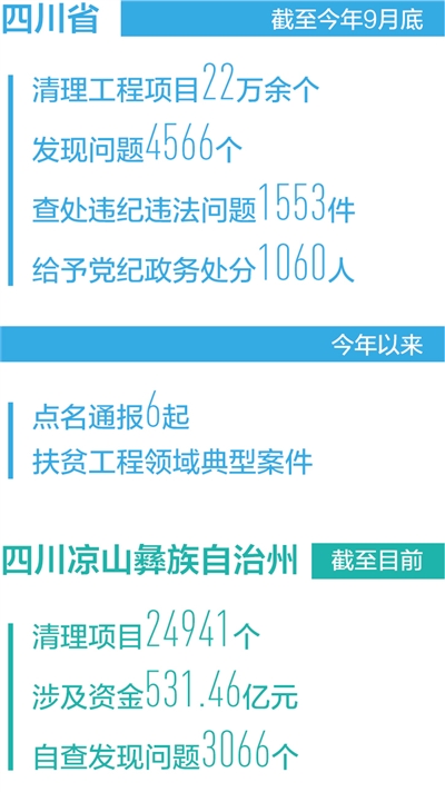1605588469133843.jpg